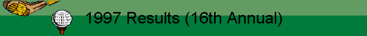 1997 Results (16th Annual)