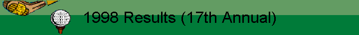 1998 Results (17th Annual)