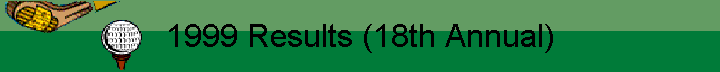 1999 Results (18th Annual)